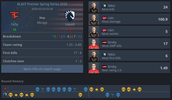 DOTA2 TI14 今日开赛 三支中国战队争夺冠军