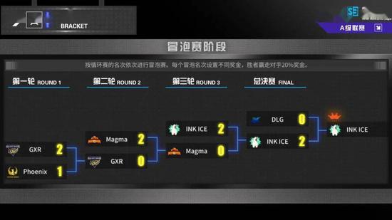 技术变革与就业未来黄仁勋谈AI时代的繁荣